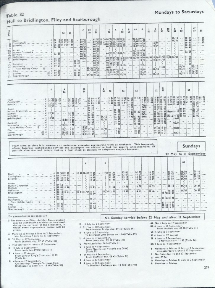 Railway Timetable