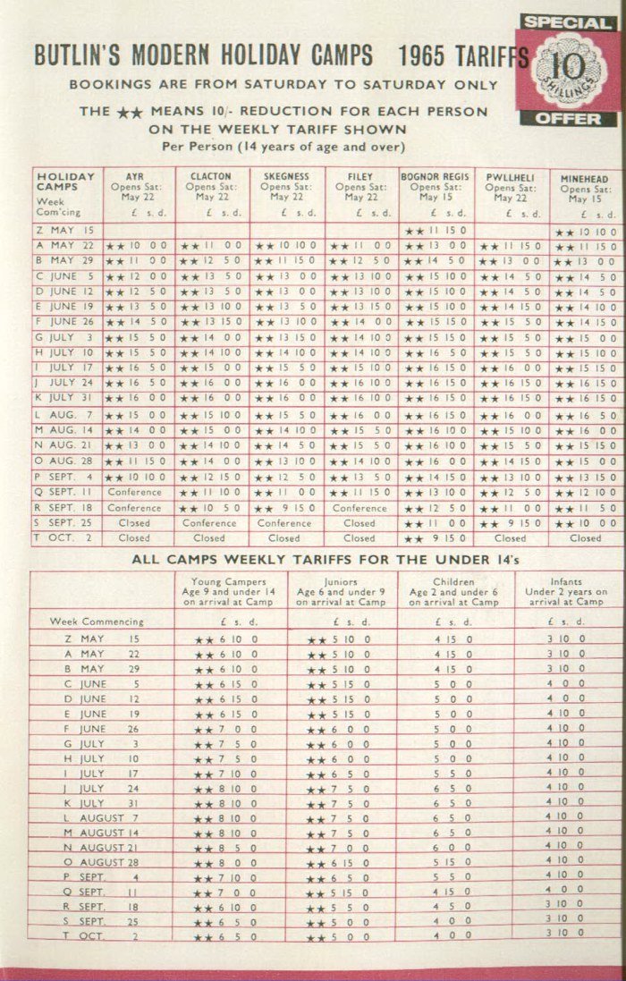 1965 Price List