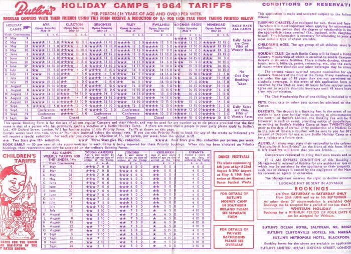 1964 Price List