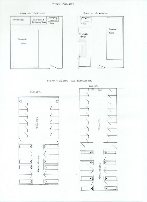 Plan of chalets & bathrooms
